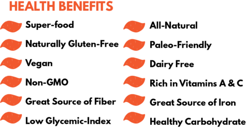 Sweet Potato Health Benefits